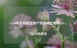 1-10月全国固定资产投资同比增长3.4%，与1-9月持平