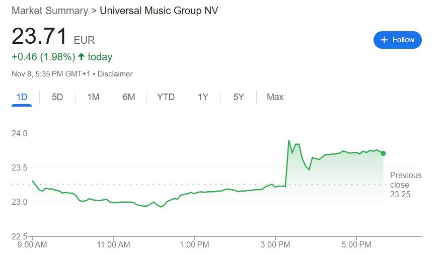 以色列球迷在荷兰遇袭，阿克曼发声：我的基金和环球音乐都撤出阿姆斯特丹-第2张图片-拉菲红酒总代理加盟批发官网