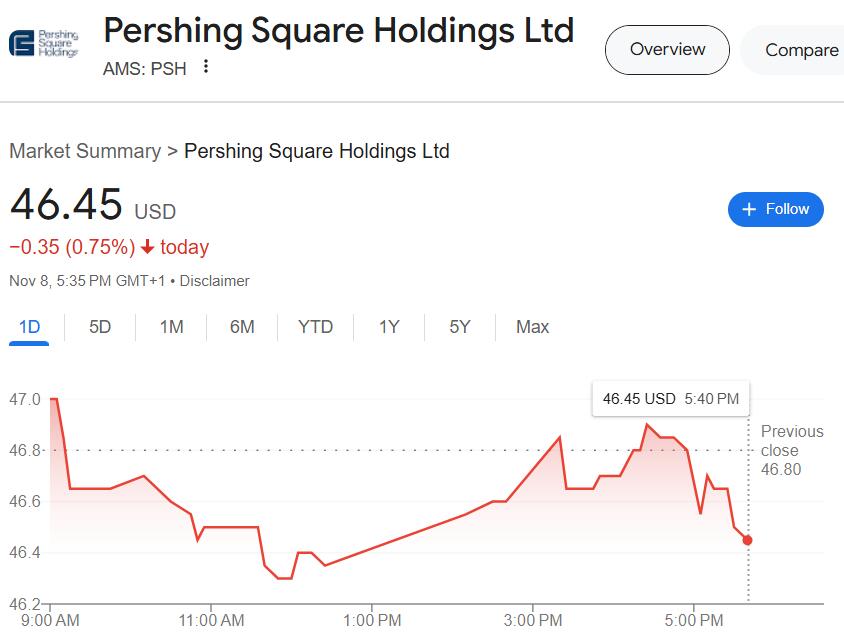 以色列球迷在荷兰遇袭，阿克曼发声：我的基金和环球音乐都撤出阿姆斯特丹-第3张图片-拉菲红酒总代理加盟批发官网