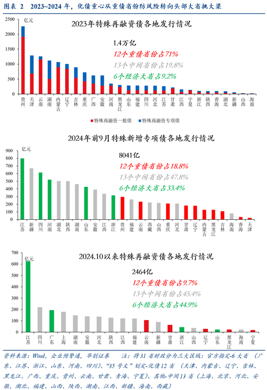 华创证券张瑜：好饭不怕晚，空间在路上-第3张图片-拉菲红酒总代理加盟批发官网