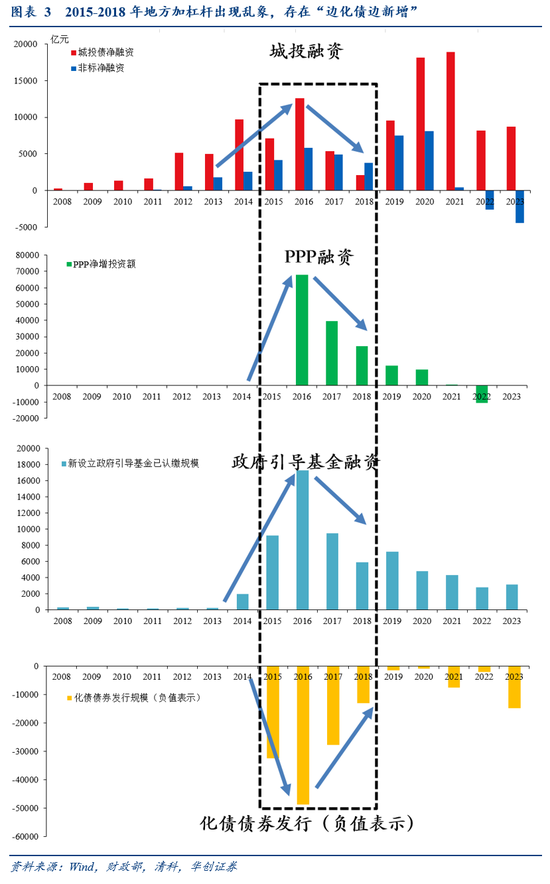 华创证券张瑜：好饭不怕晚，空间在路上-第4张图片-拉菲红酒总代理加盟批发官网