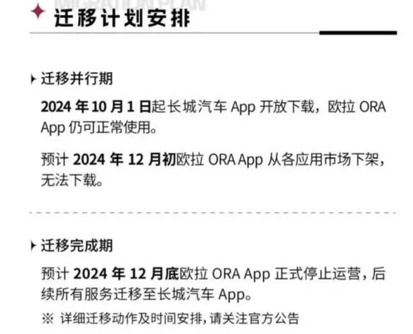 “拒绝更换”！欧拉App停运迁移引车主不满，前10月欧拉销量跌40%，部分用户担心“长城汽车会战略放弃欧拉”-第1张图片-拉菲红酒总代理加盟批发官网