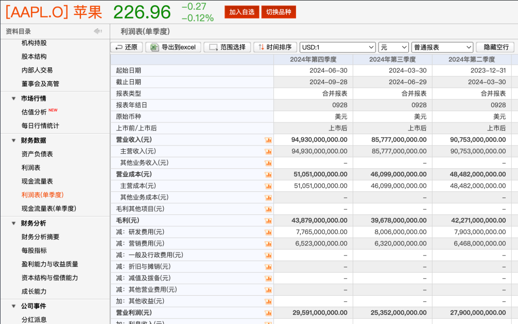 最新披露，景林加仓中概股，重点买入腾讯音乐、阿里巴巴、好未来、中通快递等，减持英伟达等诸多美国科技股-第3张图片-拉菲红酒总代理加盟批发官网