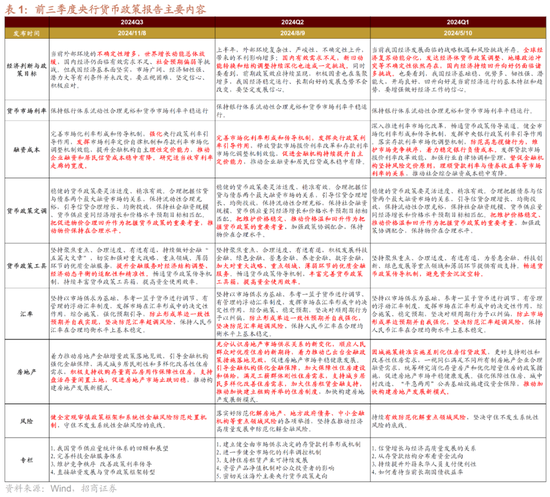 招商策略：本轮化债力度超预期-第2张图片-拉菲红酒总代理加盟批发官网