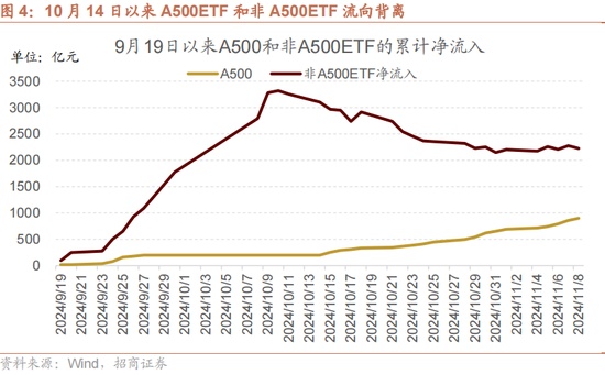 招商策略：本轮化债力度超预期-第8张图片-拉菲红酒总代理加盟批发官网