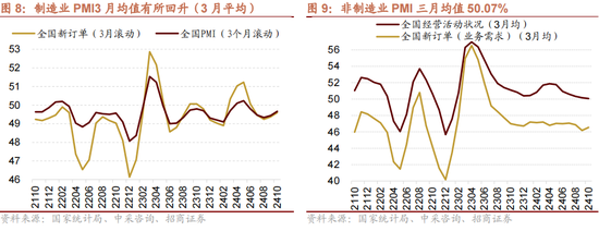 招商策略：本轮化债力度超预期-第11张图片-拉菲红酒总代理加盟批发官网