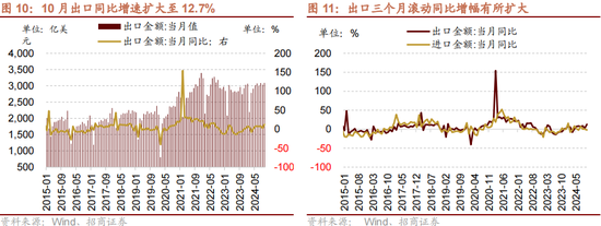 招商策略：本轮化债力度超预期-第13张图片-拉菲红酒总代理加盟批发官网