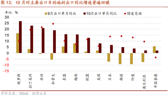 招商策略：本轮化债力度超预期-第14张图片-拉菲红酒总代理加盟批发官网