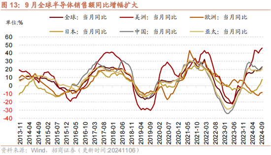 招商策略：本轮化债力度超预期-第16张图片-拉菲红酒总代理加盟批发官网