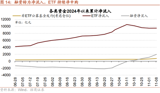 招商策略：本轮化债力度超预期-第17张图片-拉菲红酒总代理加盟批发官网