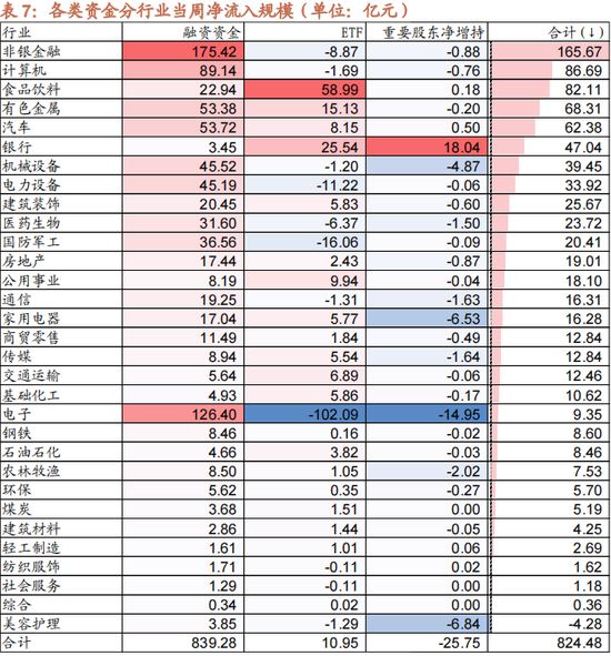 招商策略：本轮化债力度超预期-第18张图片-拉菲红酒总代理加盟批发官网