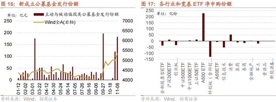 招商策略：本轮化债力度超预期-第20张图片-拉菲红酒总代理加盟批发官网