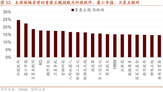 招商策略：本轮化债力度超预期-第23张图片-拉菲红酒总代理加盟批发官网