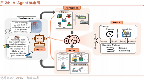 招商策略：本轮化债力度超预期-第25张图片-拉菲红酒总代理加盟批发官网