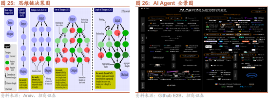 招商策略：本轮化债力度超预期-第26张图片-拉菲红酒总代理加盟批发官网