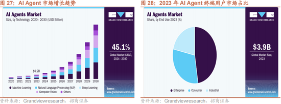 招商策略：本轮化债力度超预期-第27张图片-拉菲红酒总代理加盟批发官网