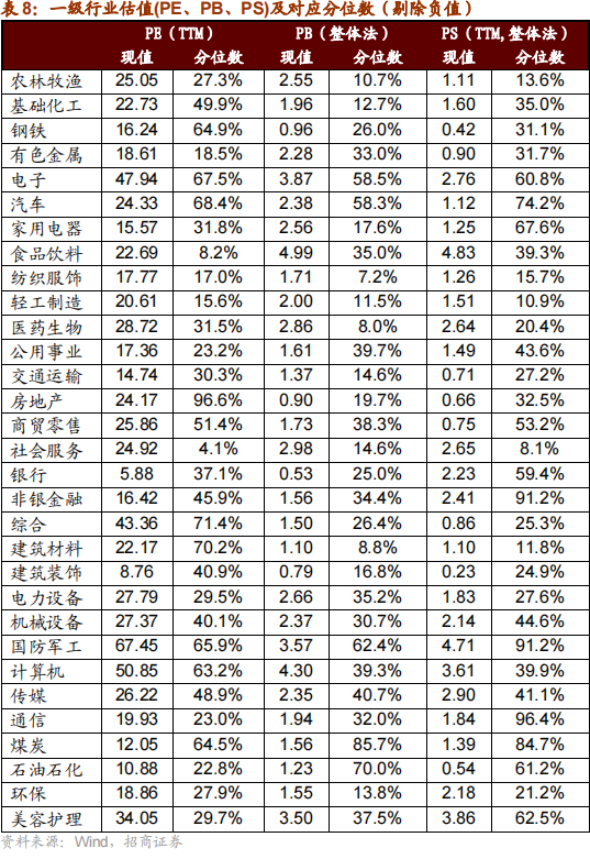 招商策略：本轮化债力度超预期-第29张图片-拉菲红酒总代理加盟批发官网