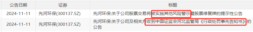 突然宣布：被ST！明日停牌，提前放量大跌-第1张图片-拉菲红酒总代理加盟批发官网