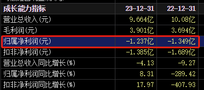 突然宣布：被ST！明日停牌，提前放量大跌-第5张图片-拉菲红酒总代理加盟批发官网