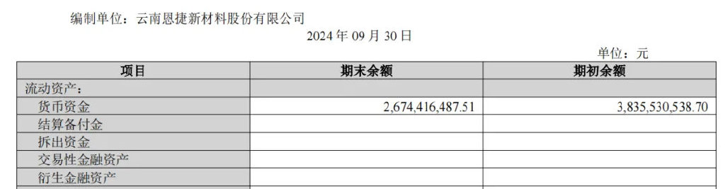 170亿玉溪兄弟，100亿出海建厂-第7张图片-拉菲红酒总代理加盟批发官网