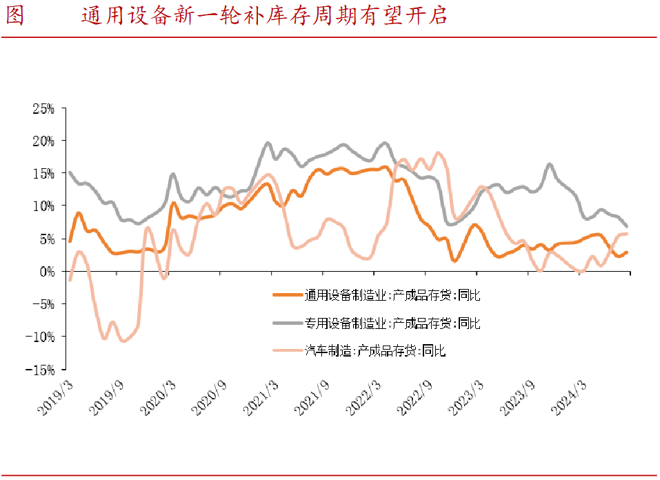 A股稀缺现金奶牛，股利支付率60%，市占率全国第一，护城河太深！-第1张图片-拉菲红酒总代理加盟批发官网