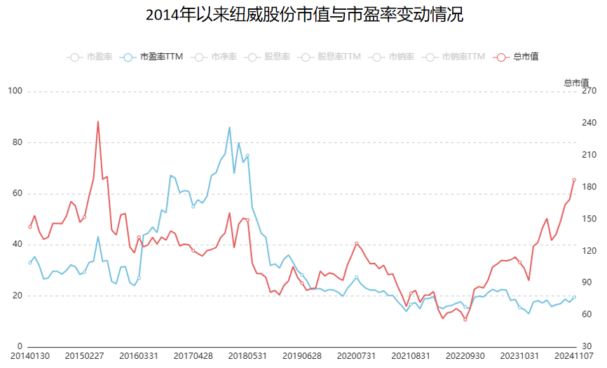 A股稀缺现金奶牛，股利支付率60%，市占率全国第一，护城河太深！-第2张图片-拉菲红酒总代理加盟批发官网