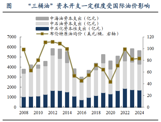 A股稀缺现金奶牛，股利支付率60%，市占率全国第一，护城河太深！-第3张图片-拉菲红酒总代理加盟批发官网