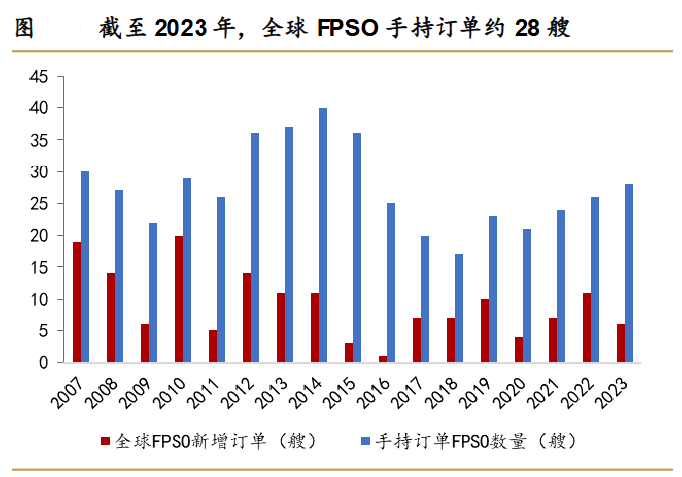 A股稀缺现金奶牛，股利支付率60%，市占率全国第一，护城河太深！-第4张图片-拉菲红酒总代理加盟批发官网