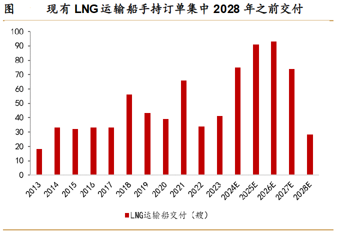 A股稀缺现金奶牛，股利支付率60%，市占率全国第一，护城河太深！-第5张图片-拉菲红酒总代理加盟批发官网