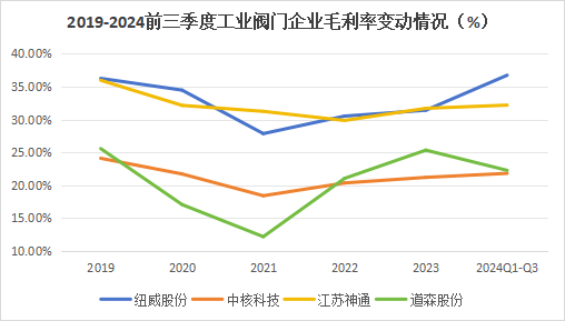 A股稀缺现金奶牛，股利支付率60%，市占率全国第一，护城河太深！-第9张图片-拉菲红酒总代理加盟批发官网