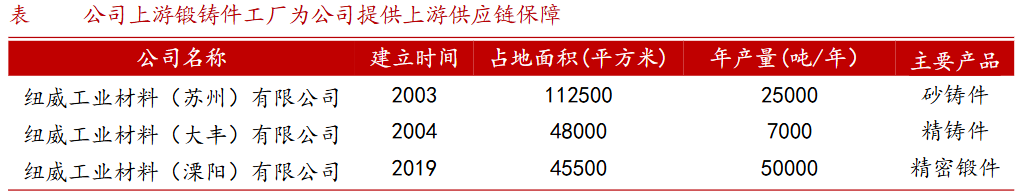 A股稀缺现金奶牛，股利支付率60%，市占率全国第一，护城河太深！-第10张图片-拉菲红酒总代理加盟批发官网