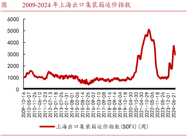 A股稀缺现金奶牛，股利支付率60%，市占率全国第一，护城河太深！-第11张图片-拉菲红酒总代理加盟批发官网