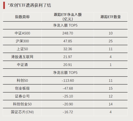 大资金进场！-第3张图片-拉菲红酒总代理加盟批发官网