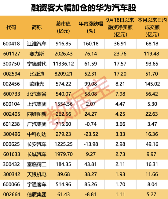 华为最新题材，下个最强热点来了！核心龙头供应商揭秘-第5张图片-拉菲红酒总代理加盟批发官网