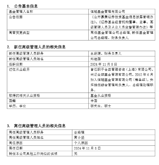 恒越基金高管变更：黄小坚结束4年4个月任期 郑继国升任总经理兼财务负责人-第1张图片-拉菲红酒总代理加盟批发官网