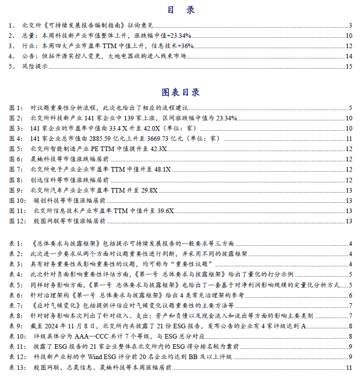 【开源科技新产业】北交所《可持续发展报告编制》征询意见，关注科技新产业ESG投资No.42-第2张图片-拉菲红酒总代理加盟批发官网