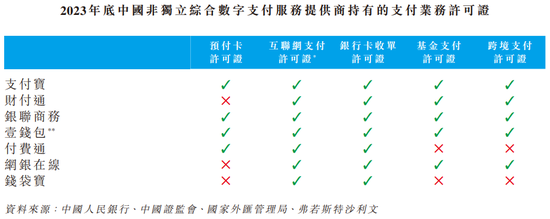 富友支付再冲港股：三年半赚3.56亿分红5.5亿，曾卷入46起P2P纠纷-第3张图片-拉菲红酒总代理加盟批发官网