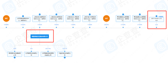 前员工实名举报明亚违规跨境销售香港保险 已获监管受理-第12张图片-拉菲红酒总代理加盟批发官网