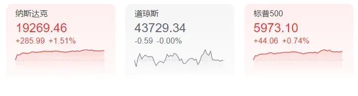 中央定调！信号强烈！全新税费政策来了…-第4张图片-拉菲红酒总代理加盟批发官网