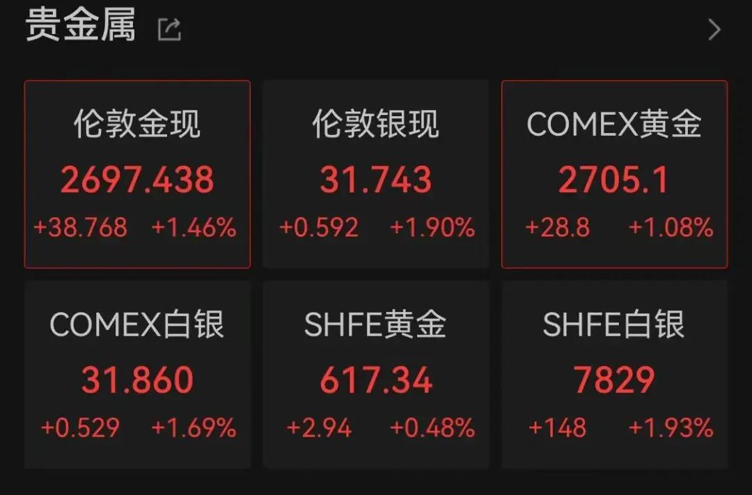 中央定调！信号强烈！全新税费政策来了…-第6张图片-拉菲红酒总代理加盟批发官网