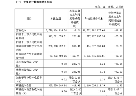 香港财政司司长，重磅发声！-第3张图片-拉菲红酒总代理加盟批发官网