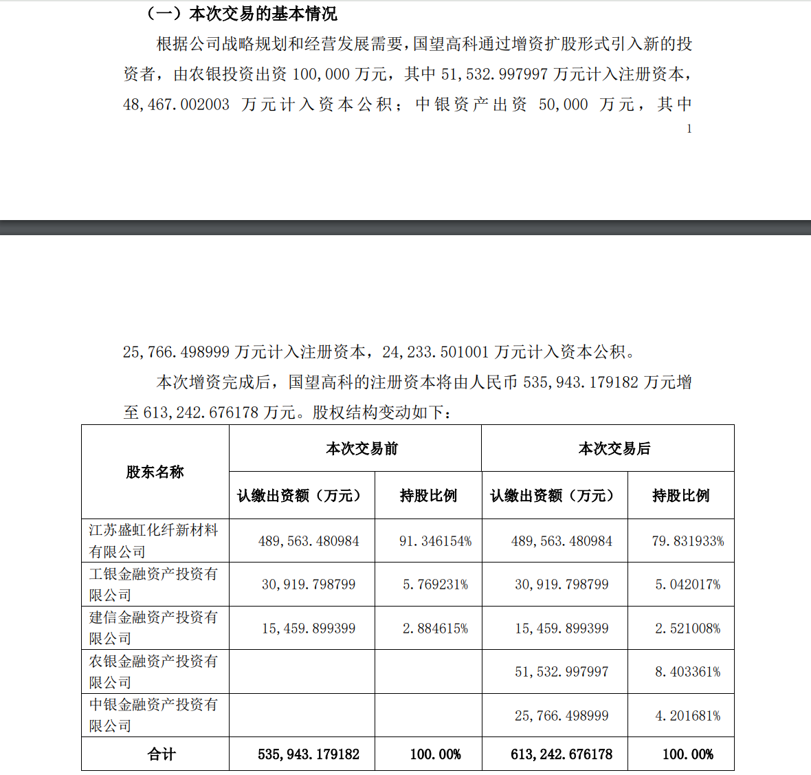 工行、农行、中行、建行，四大国有银行共同出手，“盯上”这家公司-第3张图片-拉菲红酒总代理加盟批发官网