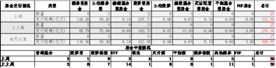 中加基金配置周报|人大批准10万亿化债额度，特朗普再次出任美国总统-第10张图片-拉菲红酒总代理加盟批发官网