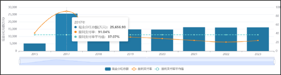 胜宏科技频繁定增募资拯救报表？财务健康度堪忧 曾募20亿仅投入1.33%是否圈钱-第2张图片-拉菲红酒总代理加盟批发官网