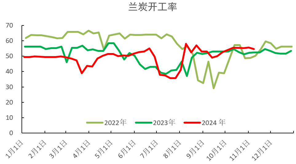 PVC：靴子落地-第3张图片-拉菲红酒总代理加盟批发官网