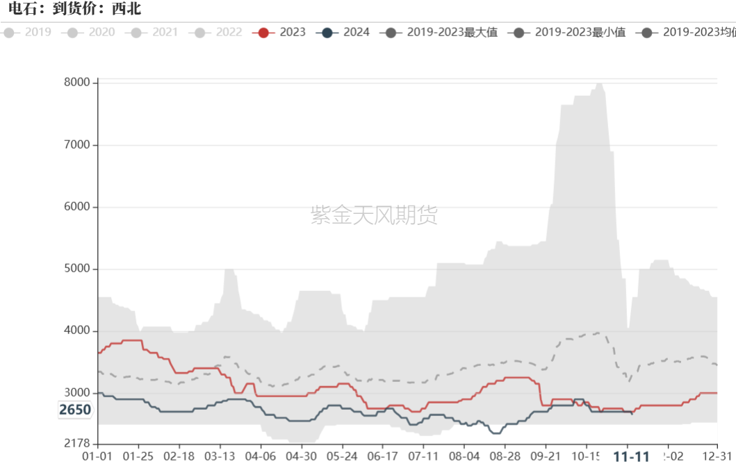 PVC：靴子落地-第6张图片-拉菲红酒总代理加盟批发官网