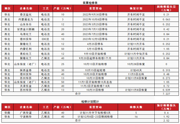 PVC：靴子落地-第12张图片-拉菲红酒总代理加盟批发官网