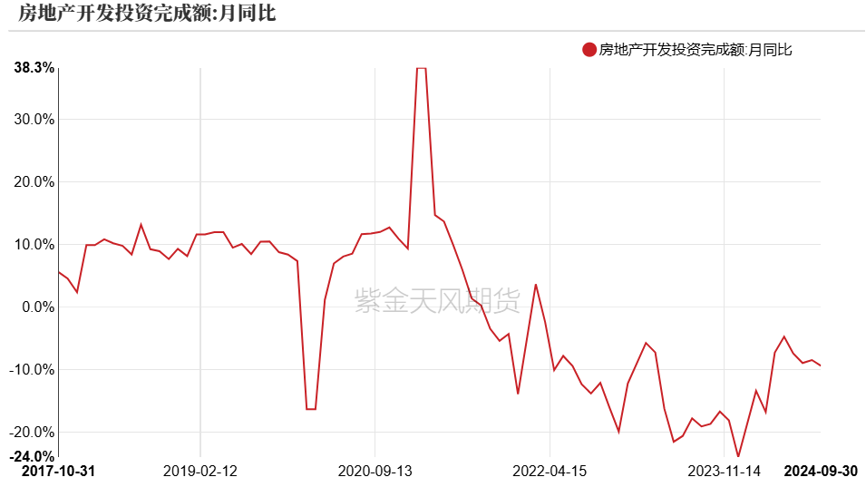 PVC：靴子落地-第36张图片-拉菲红酒总代理加盟批发官网