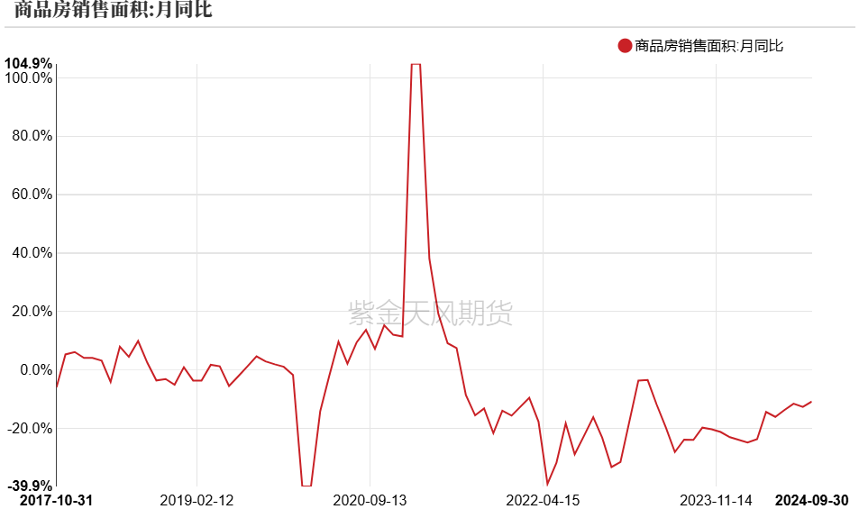 PVC：靴子落地-第38张图片-拉菲红酒总代理加盟批发官网