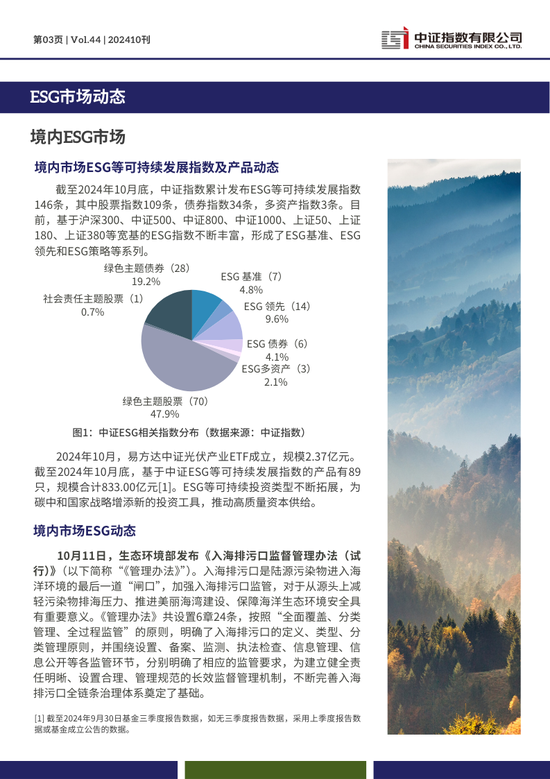 中证ESG月报 | 2024年10月（总第44期）-第3张图片-拉菲红酒总代理加盟批发官网